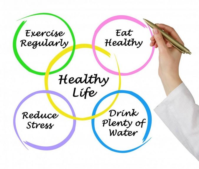 healthy-life-habits-675x574 8 Keys to Set Health Goals and Achieve Them