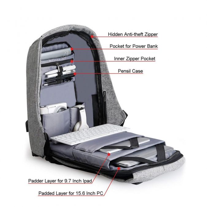 Anti-theft-Backpack-With-USB-Charging-3-675x675 2nd Generation Anti-theft Backpack (Multi-functional)