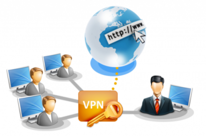 VPN Virtual Private Network MSA Technosoft Does Using a VPN Provide Static IP? - 4