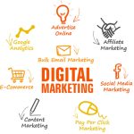 6 Simple Ways To Enhance Your Digital Marketing Strategy