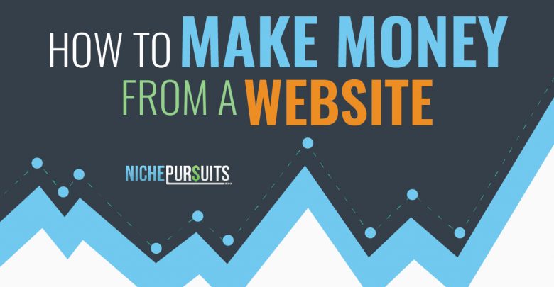 make money with a website online Make Money Online through Marketing Your Business with Online Reviews - Content Creation 14