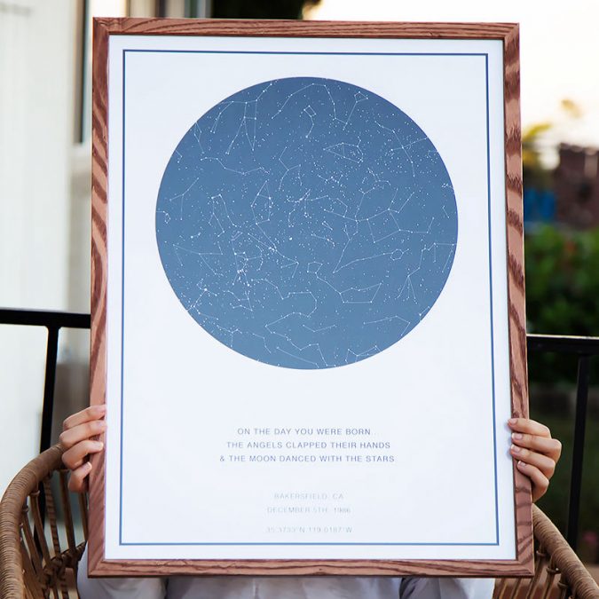 birthday star map 7 Trendy Gifts for The New Mom - 4