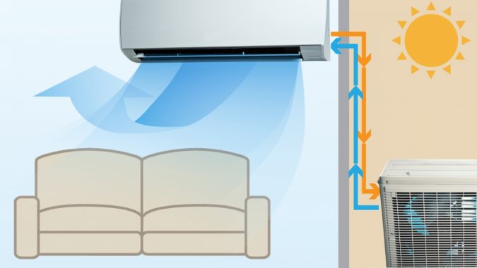 Energy-Saving-inverter-air-conditioner-675x380 6 Things that Will Change the Way You Look at Inverter AC