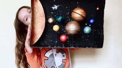 solar system. Best 7 Solar System Project Ideas - 28