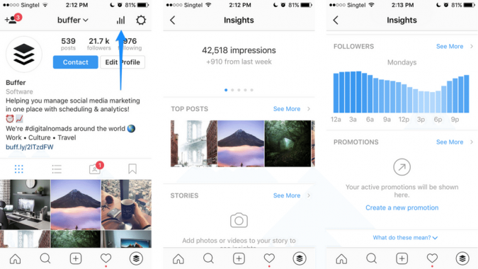 5 Instagram Marketing Trends Altering the Industry 9 Instagram Insights 5 Instagram Marketing Trends Altering the Industry - 9