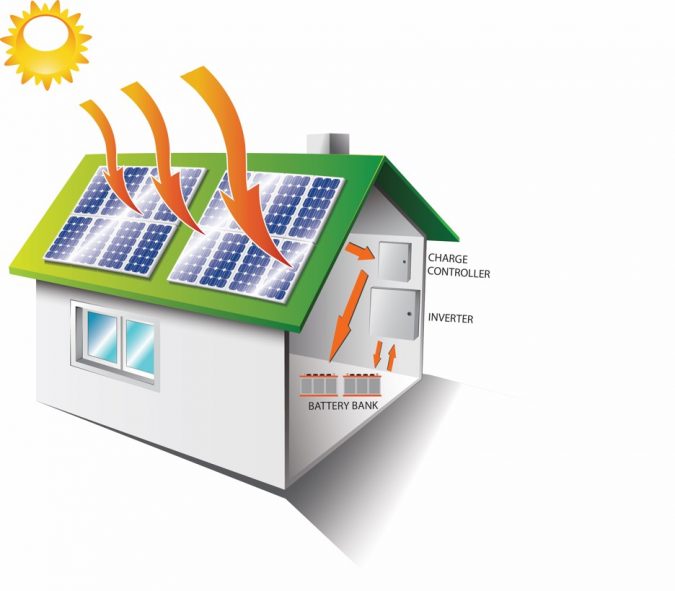 10 Reasons You Must Change to Solar Energy 5 off grid solar power 10 Reasons You Must Change to Solar Energy - 5