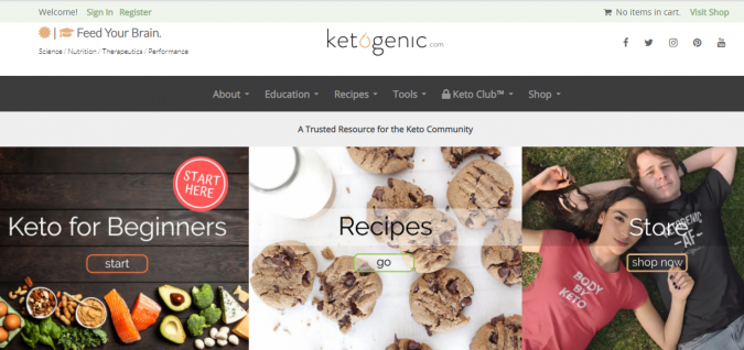 Ketogenic blog screenshot Best 40 Keto Diet Blogs and Websites - 27 Keto Diet Blogs