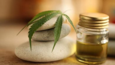 CBD for depression