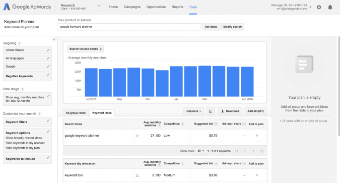 Google Analytics Top 7 Main Tools to Start Your Online Shop - 11