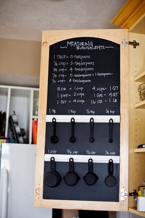 Using cabinet doors 100+ Smartest Storage Ideas for Small Kitchens - 81