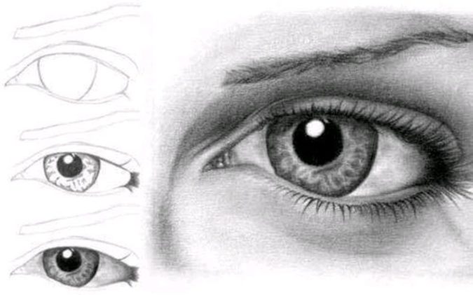 eyes. Top 10 Easiest Drawing Ideas for Kids - 8