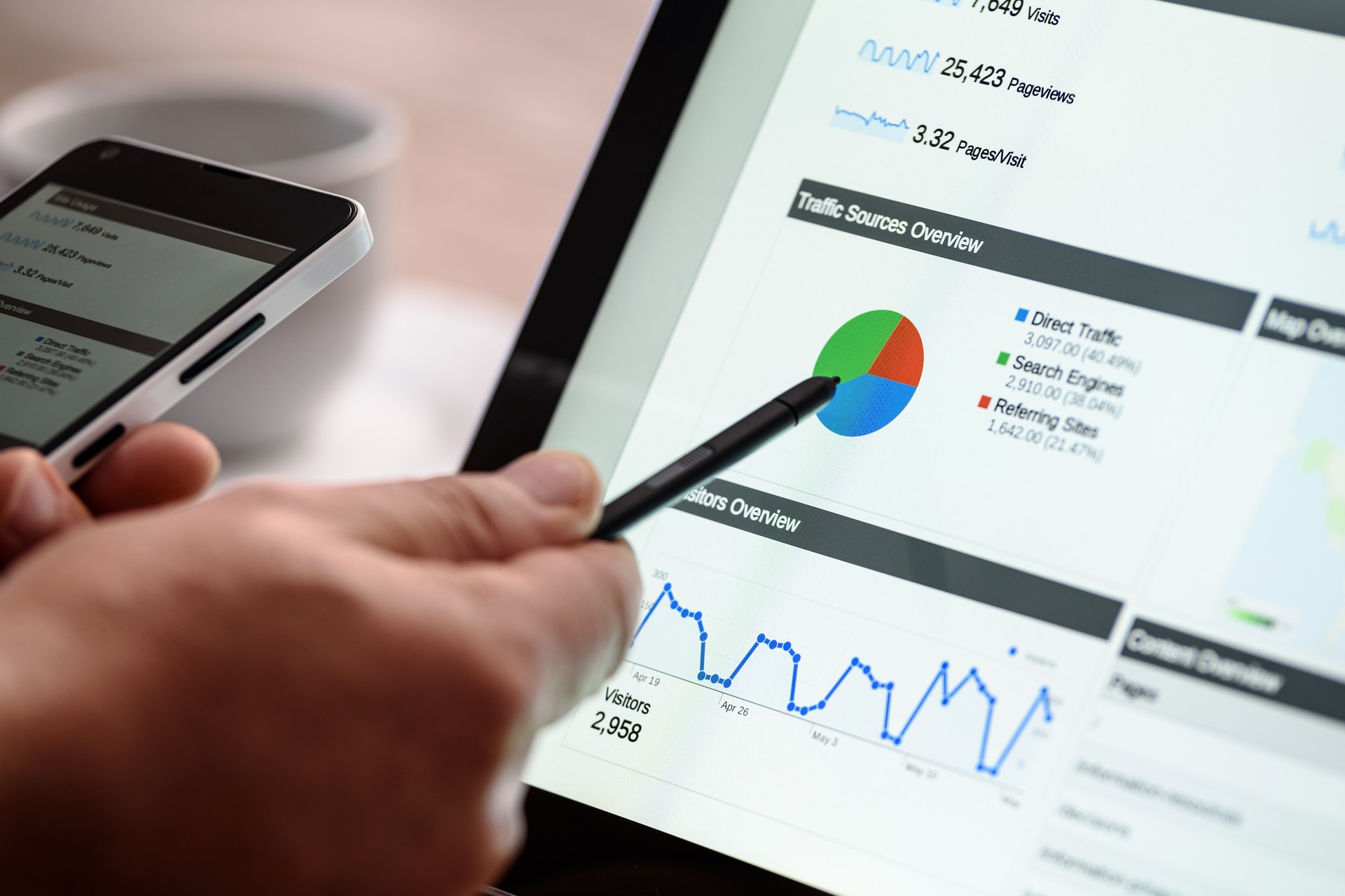 Best 10 Advertising Companies in Chicago for Small Businesses 15 digital marketing Best 10 Advertising Companies in Chicago for Small Businesses - 15