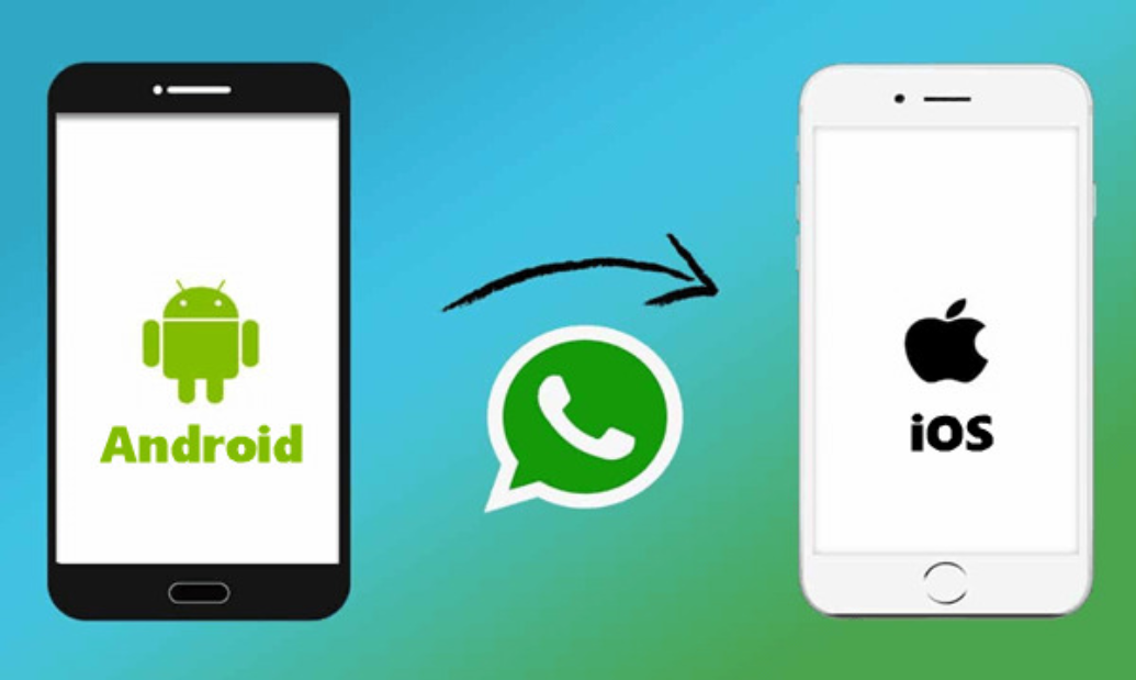 transfer WhatSapp from android to iPhone MobileTrans Software Review - Does Wondershare MobileTrans work? - 6