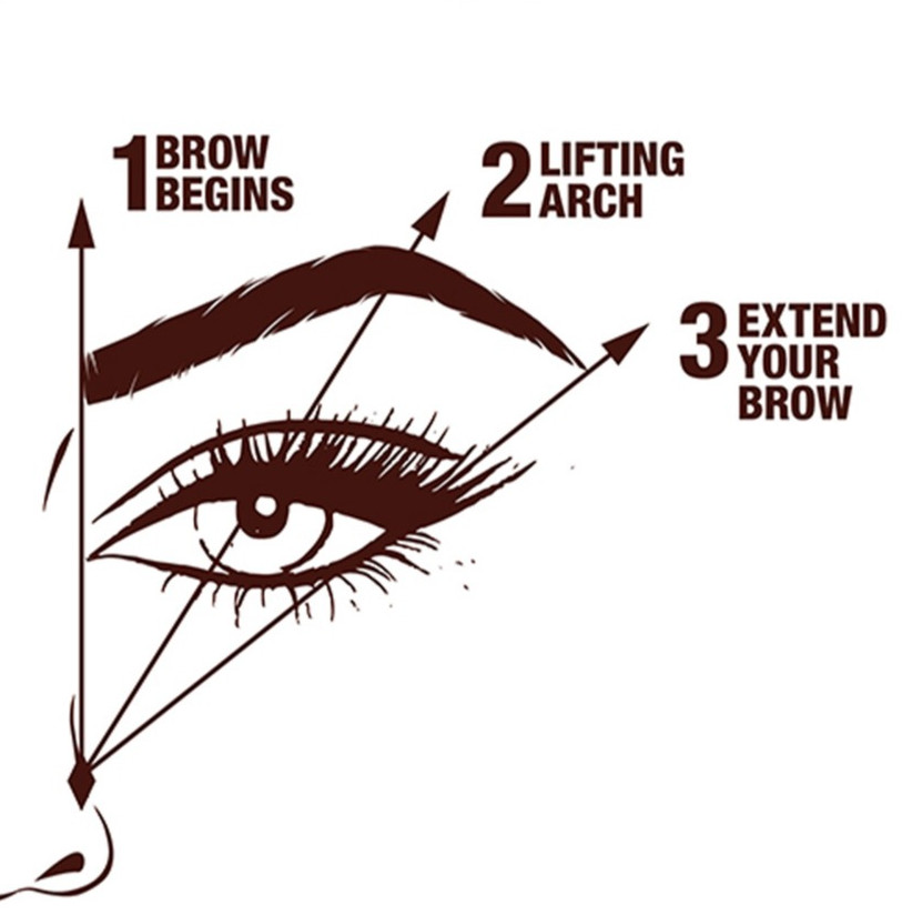 eyebrows mapping tutorial