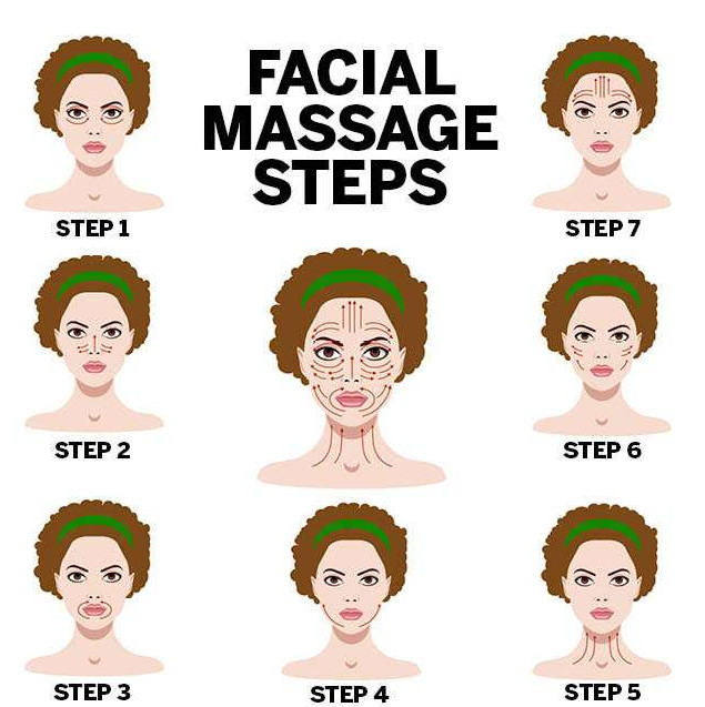 facial massage steps