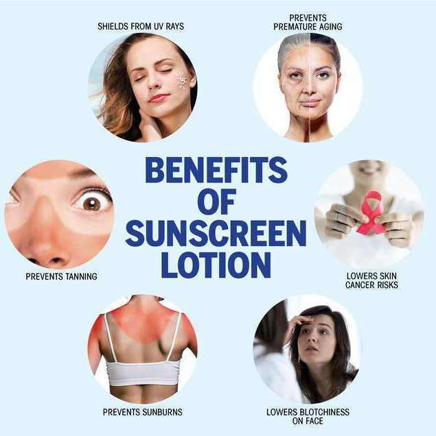 sunscreen benefits