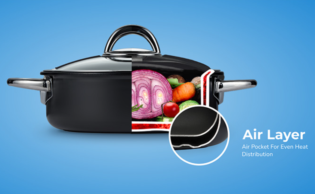 AirTaste-Cookware. AirTaste Cookware - The Unique Air-Layer Technology For Fast Healthy Cooking