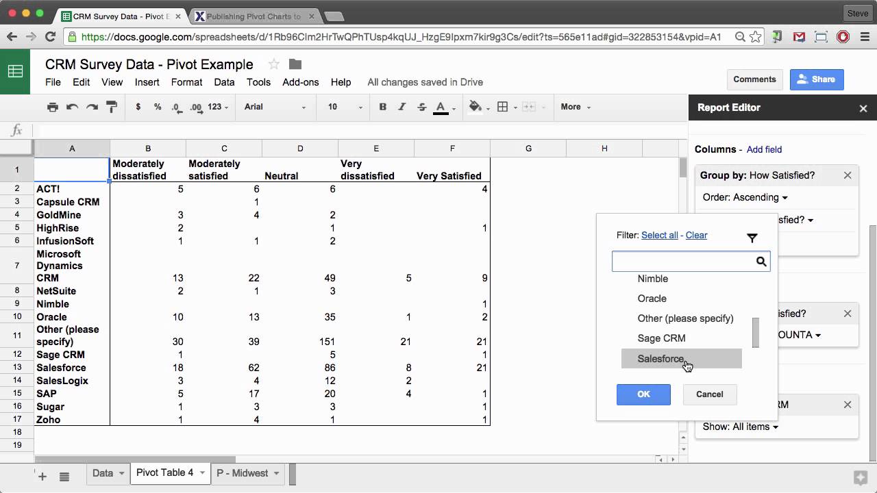 Create and use Pivot Tables Why Business Owners Should Learn Spreadsheet Formulas - 3