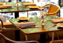 Six Significant Factors to Remember When Selecting Furniture for Your Restaurant 104 restaurant furniture
