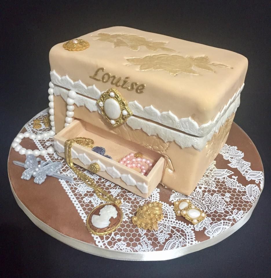 CakeFlix . Top 10 Best Online Cake Decorating Classes - 11