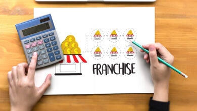 The franchise industry in 2022 Trending Franchise Businesses in the US This Year - 1