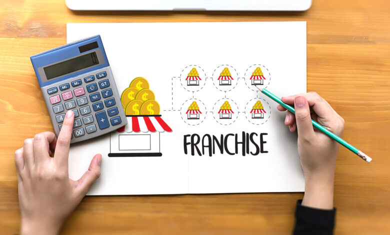 The franchise industry in 2022 Trending Franchise Businesses in the US This Year - Businesses in the US 1