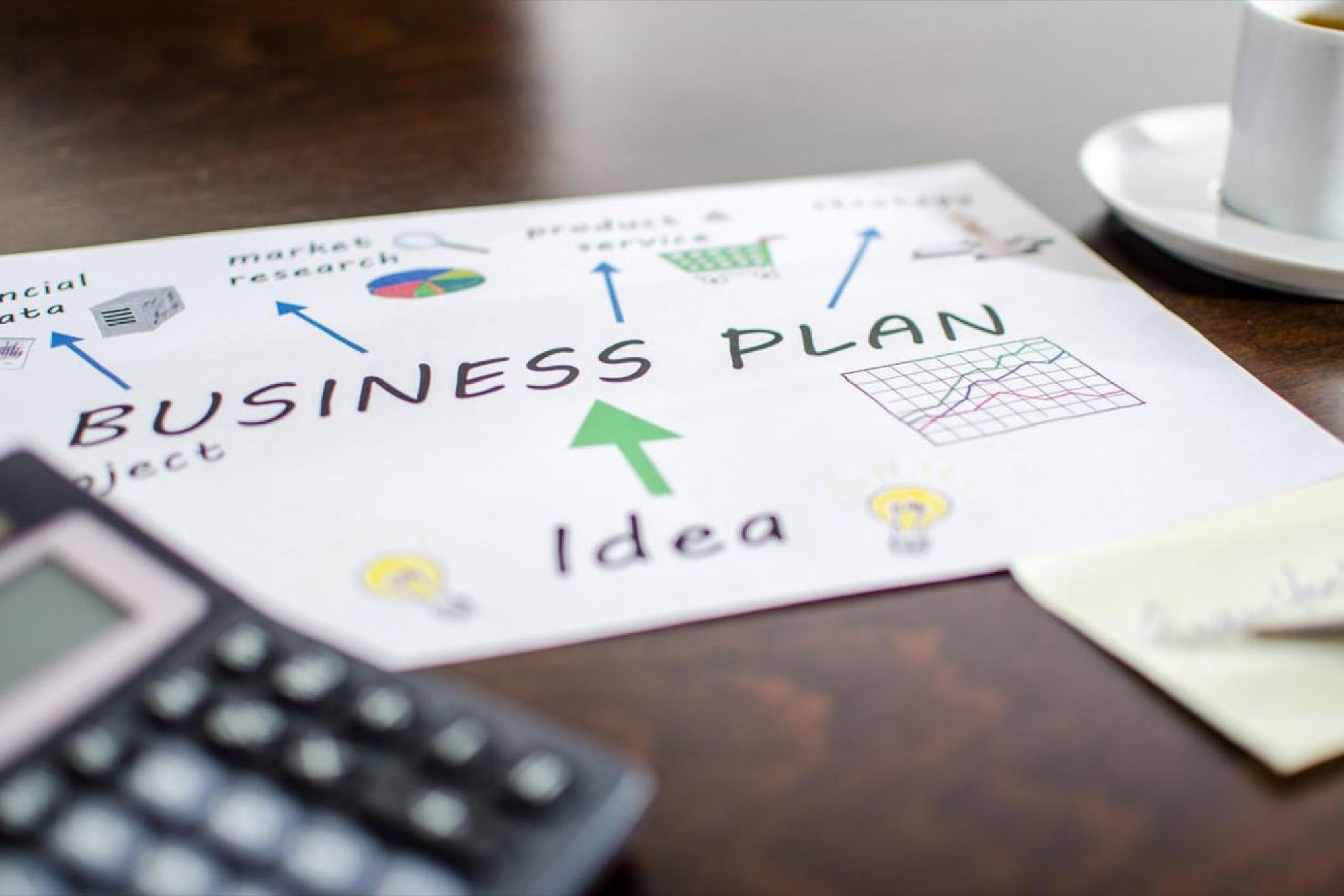 Write a Solid Business Plan