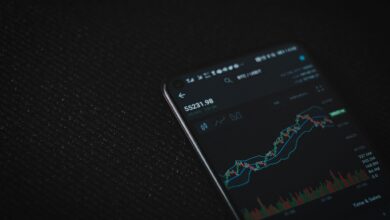 Best indicators for crypto trading