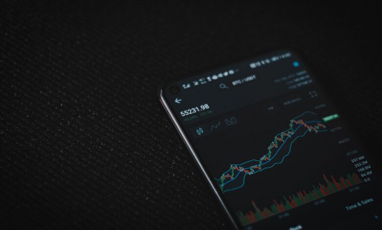 Best indicators for crypto trading