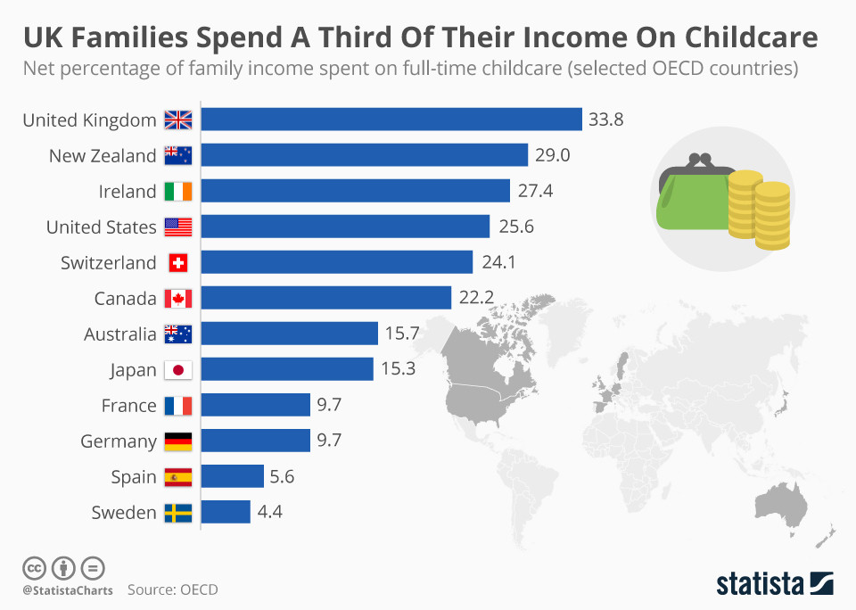 75 Most Important Motherhood Facts and Statistics 49 statistic 75 Most Important Motherhood Facts and Statistics - 49 Motherhood Facts and Statistics