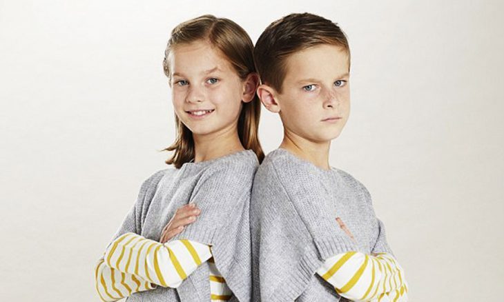 Top 7 Kids Fashion Trends for 2025: Latest Trends 5 Gender Neutral Fashion for Kids Top 7 Kids Fashion Trends for 2025: Latest Trends - 5 Kids Fashion Trends