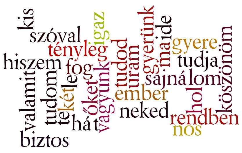 7 Hardest Languages to Learn: Discover the Toughest 7 hungarian language 7 Hardest Languages to Learn: Discover the Toughest - 7