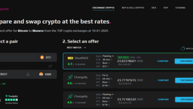 How to Optimize Your Trades on Swapzone: Advanced Techniques 14 swapzone How to Optimize Your Trades on Swapzone: Advanced Techniques - 10