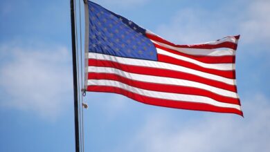 Can R1 Visa Holders Apply for a Green Card? 36 R1 Visa Holders