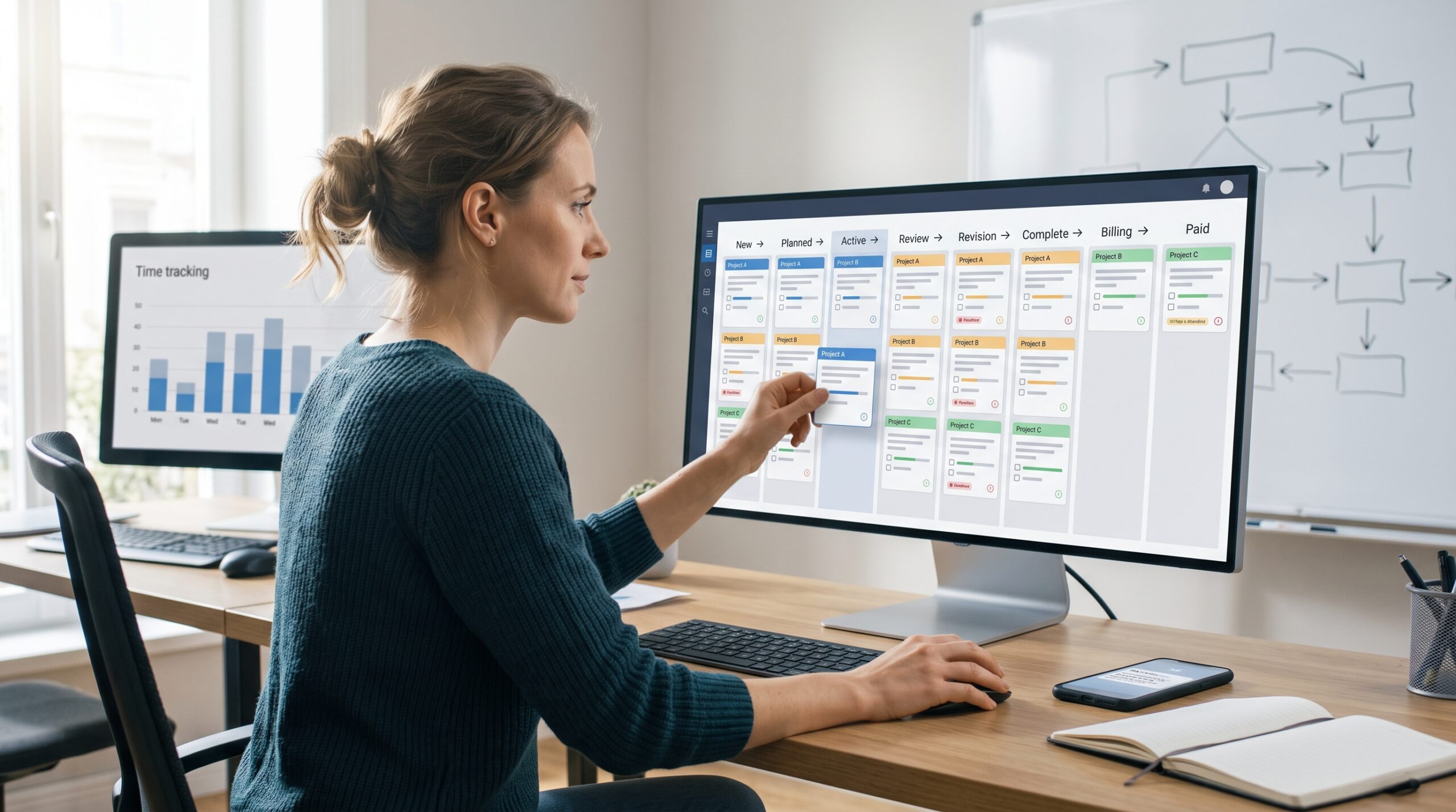Project Management, Time Tracking and Client Organization
