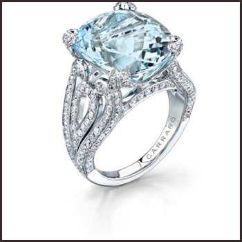 Aquamarine Cocktail Ring with Diamond