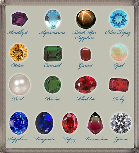 gemstones types